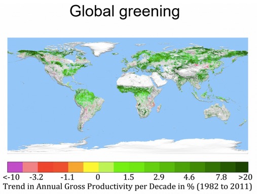 greening