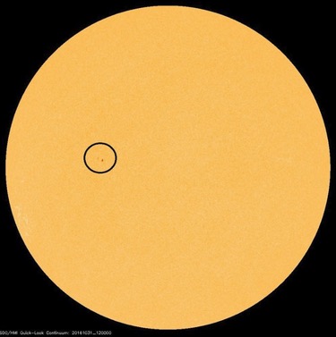 solar activity
